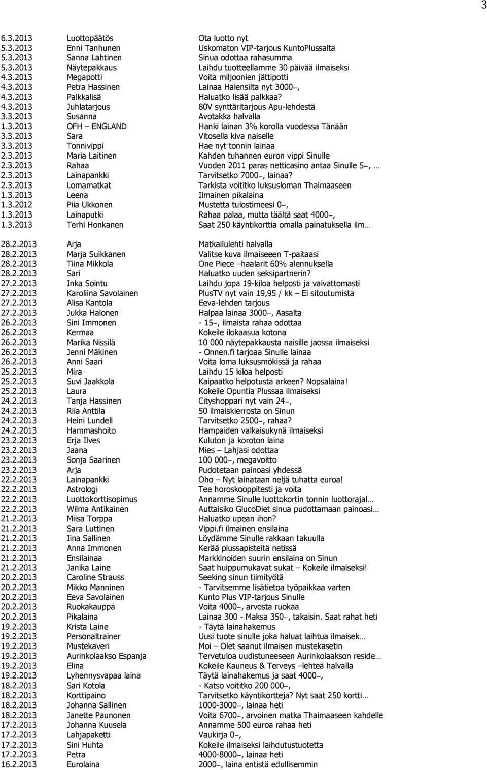 3.2013 OFH ENGLAND Hanki lainan 3% korolla vuodessa Tänään 3.3.2013 Sara Vitosella kiva naiselle 3.3.2013 Tonnivippi Hae nyt tonnin lainaa 2.3.2013 Maria Laitinen Kahden tuhannen euron vippi Sinulle 2.