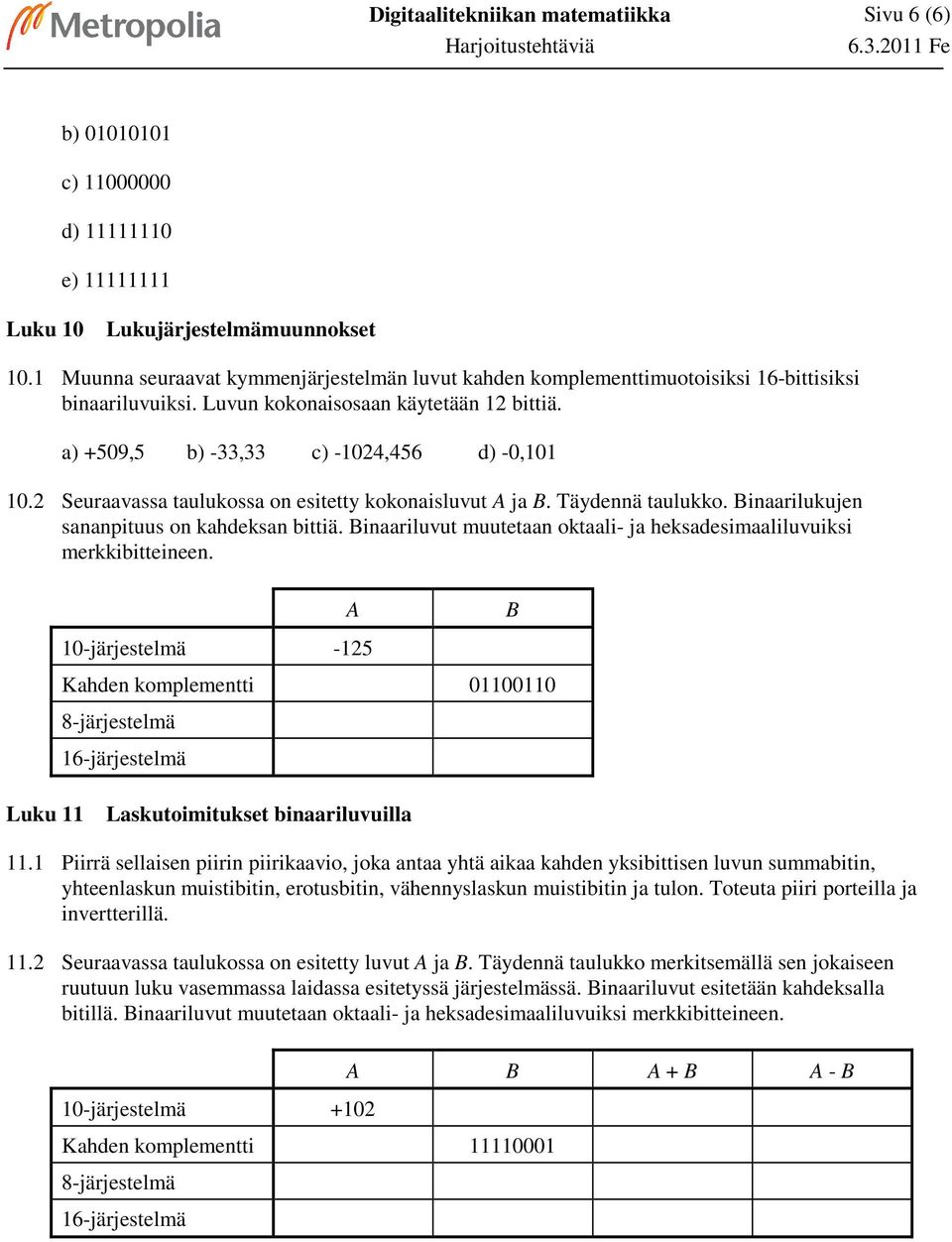 inaariluvut muutetaan oktaali- ja heksadesimaaliluvuiksi merkkibitteineen. -järjestelmä -25 ahden komplementti 8-järjestelmä 6-järjestelmä uku askutoimitukset binaariluvuilla.