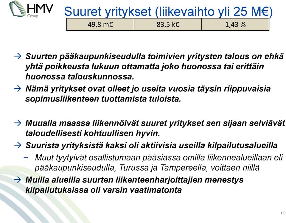 Muualla maassa liikennöivät suuret yritykset sen sijaan selviävät taloudellisesti kohtuullisen hyvin.