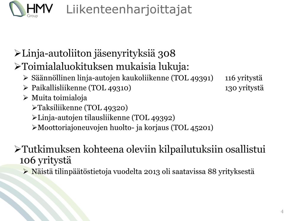 Linja-autojen tilausliikenne (TOL 49392) Moottoriajoneuvojen huolto- ja korjaus (TOL 45201) 116 yritystä 130 yritystä