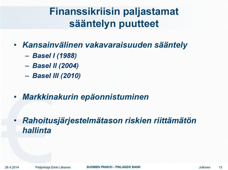 Basel II (2004) Basel III (2010) Markkinakurin