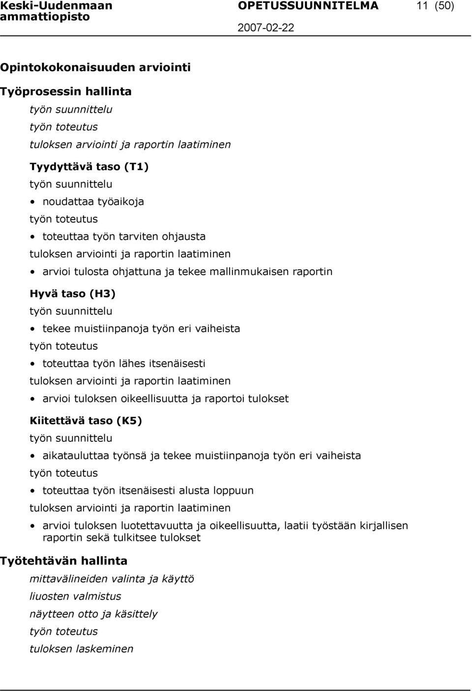 eri vaiheista työn toteutus toteuttaa työn lähes itsenäisesti tuloksen arviointi ja raportin laatiminen arvioi tuloksen oikeellisuutta ja raportoi tulokset työn suunnittelu aikatauluttaa työnsä ja