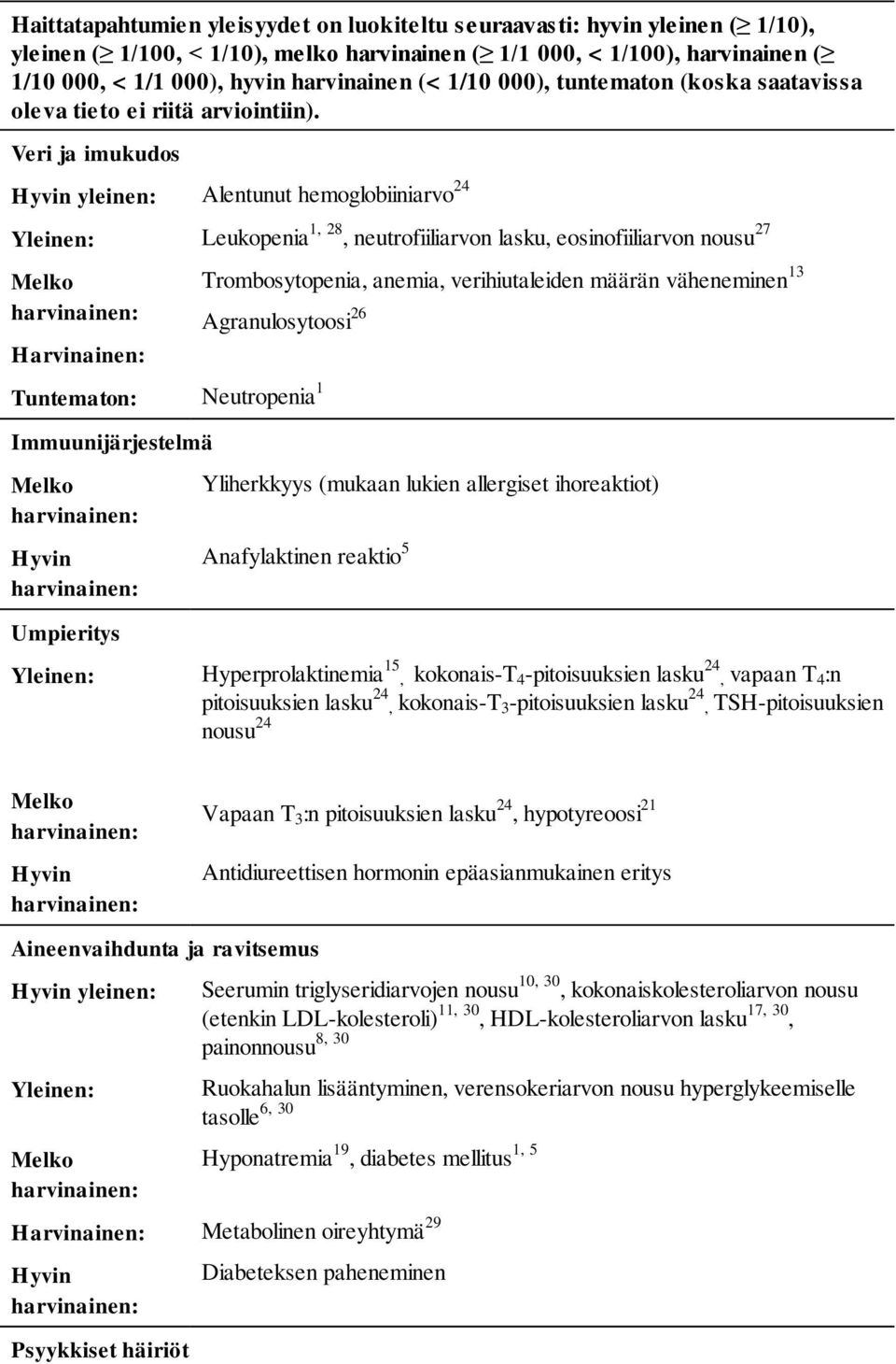 Veri ja imukudos Hyvin yleinen: Alentunut hemoglobiiniarvo 24 Yleinen: Leukopenia 1, 28, neutrofiiliarvon lasku, eosinofiiliarvon nousu 27 Melko Harvinainen: Trombosytopenia, anemia, verihiutaleiden