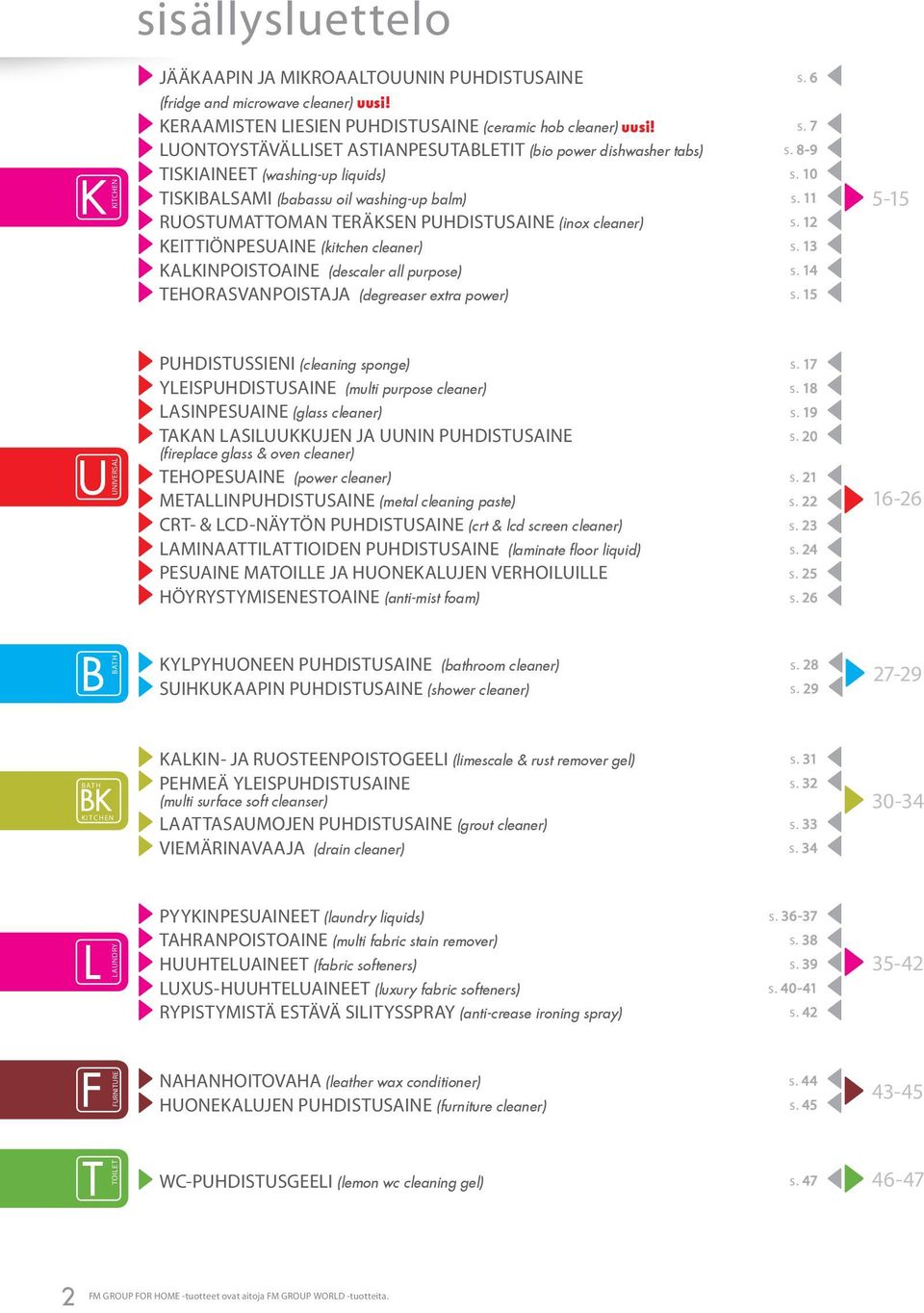 KEITTIÖNPESUAINE (kitchen cleaner) KALKINPOISTOAINE (descaler all purpose) TEHORASVANPOISTAJA (degreaser extra power) s. 7 s. 8-9 s. 10 s. 11 s. 12 s. 13 s. 14 s.