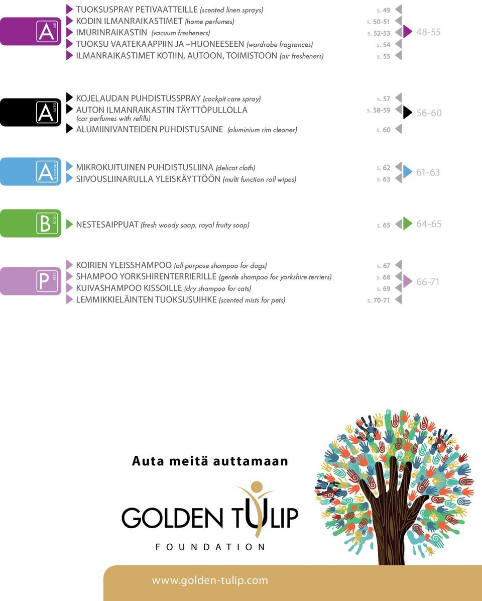 55 48-55 A AUTO KOJELAUDAN PUHDISTUSSPRAY (cockpit care spray) auton ILMANRAIKASTIN täyttöpullolla (car perfumes with refills) ALUMIINIVANTEIDEN PUHDISTUSAINE (aluminium rim cleaner) s. 57 s. 58-59 s.