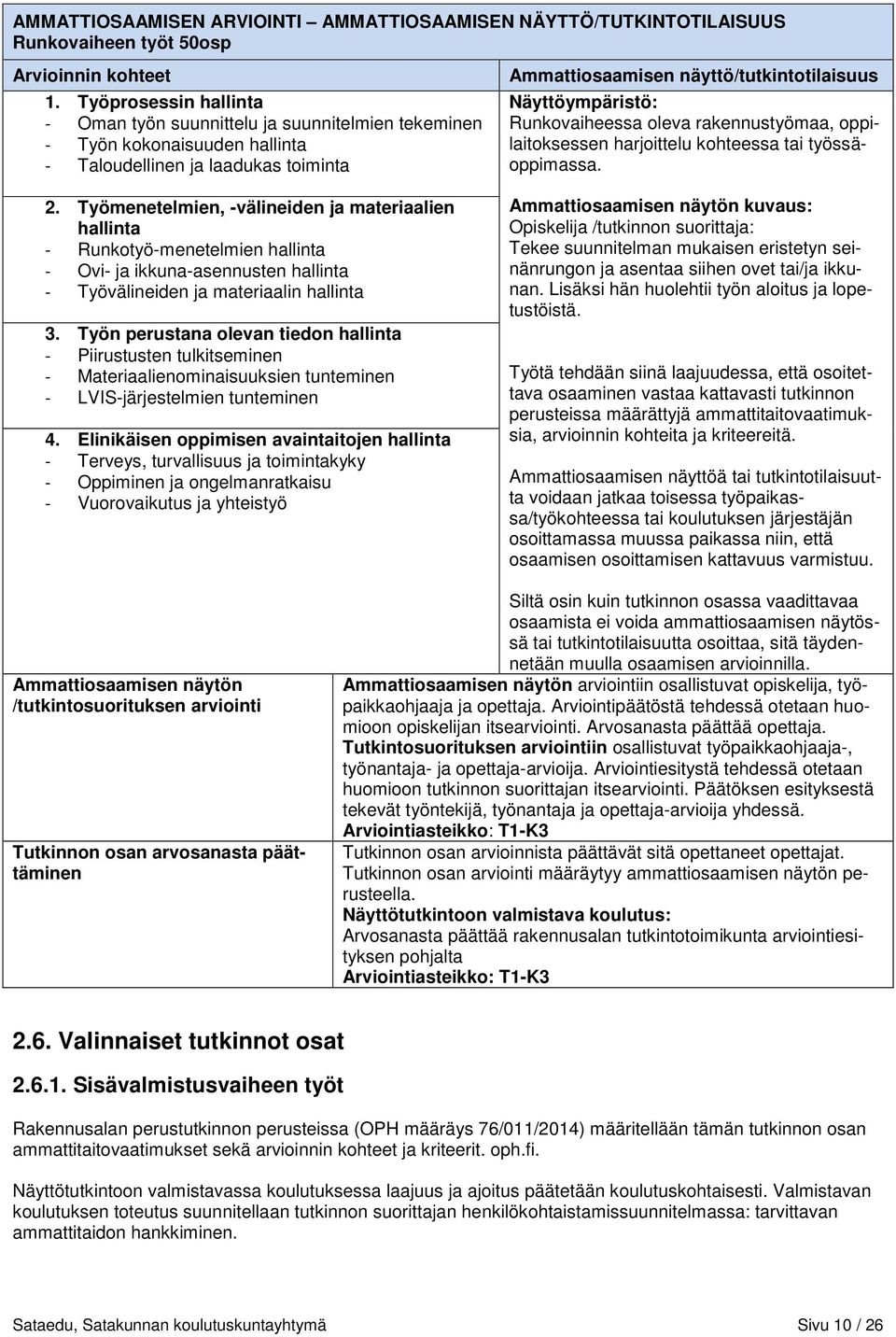 Runkovaiheessa oleva rakennustyömaa, oppilaitoksessen harjoittelu kohteessa tai työssäoppimassa. 2.