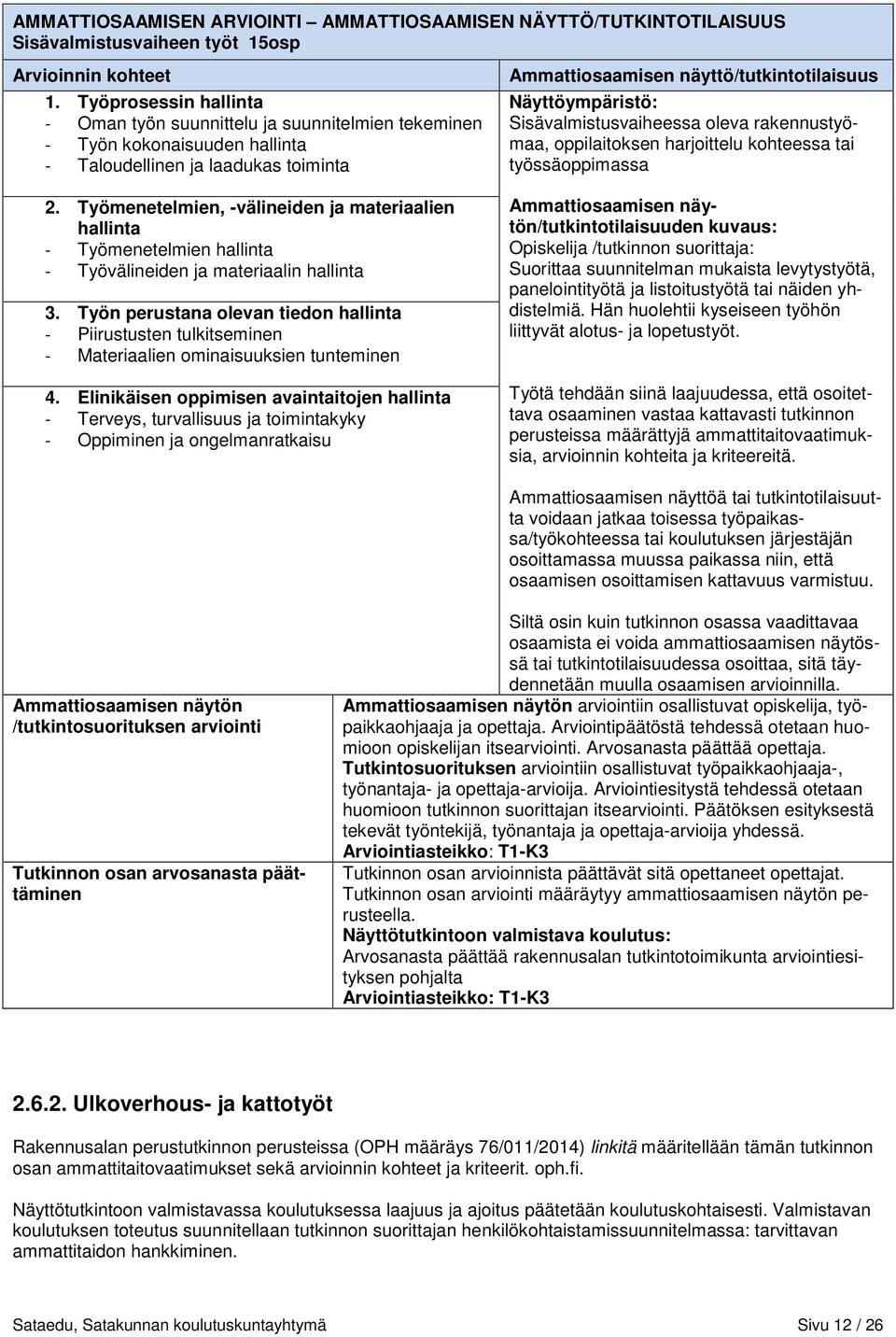 Sisävalmistusvaiheessa oleva rakennustyömaa, oppilaitoksen harjoittelu kohteessa tai työssäoppimassa 2.