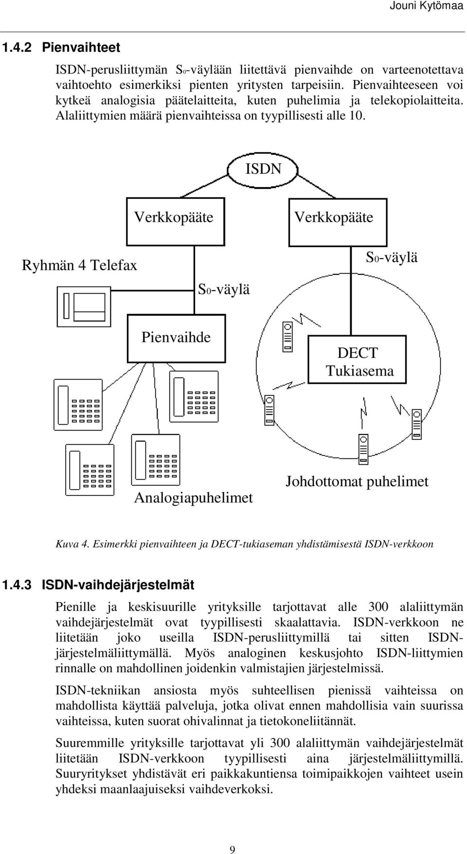 ISDN Verkkopääte Verkkopääte Ryhmän 4 Telefax S0-väylä S0-väylä Pienvaihde DECT Tukiasema Analogiapuhelimet Johdottomat puhelimet Kuva 4.