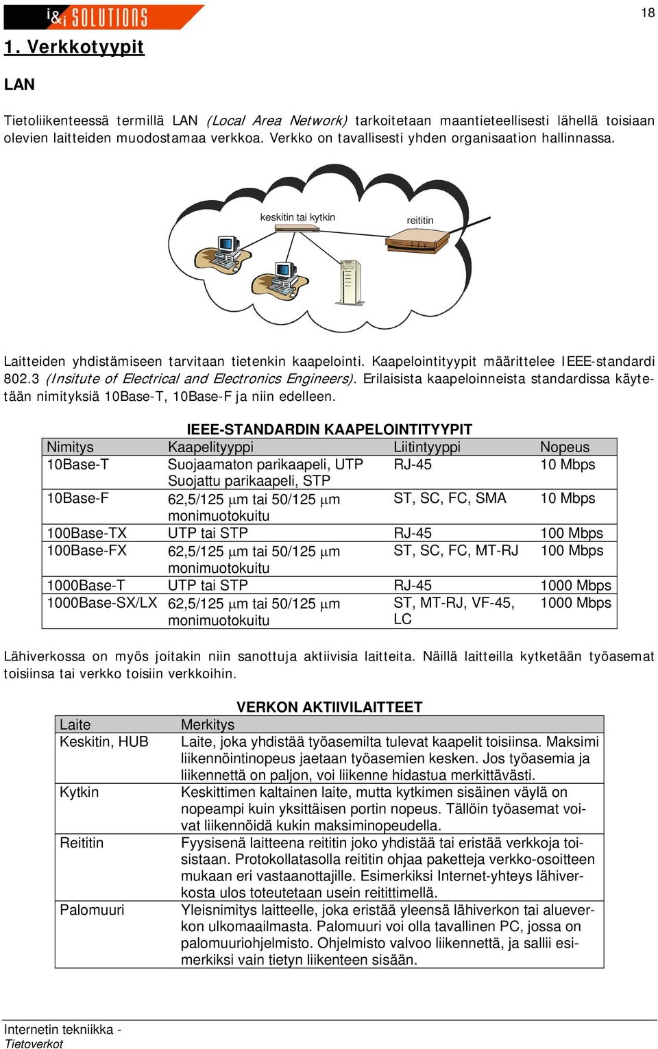 3 (Insitute of Electrical and Electronics Engineers). Erilaisista kaapeloinneista standardissa käytetään nimityksiä 10Base-T, 10Base-F ja niin edelleen.