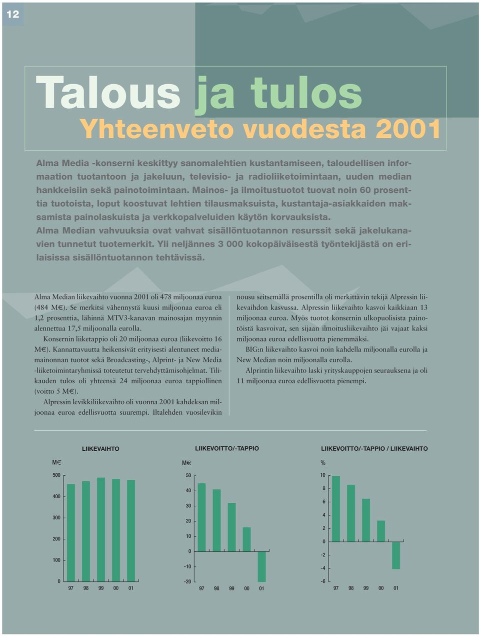 Mainos- ja ilmoitustuotot tuovat noin 60 prosenttia tuotoista, loput koostuvat lehtien tilausmaksuista, kustantaja-asiakkaiden maksamista painolaskuista ja verkkopalveluiden käytön korvauksista.