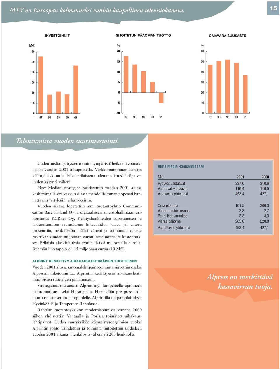 suurinvestointi. Uuden median yritysten toimintaympäristö heikkeni voimakkaasti vuoden 2001 alkupuolella.
