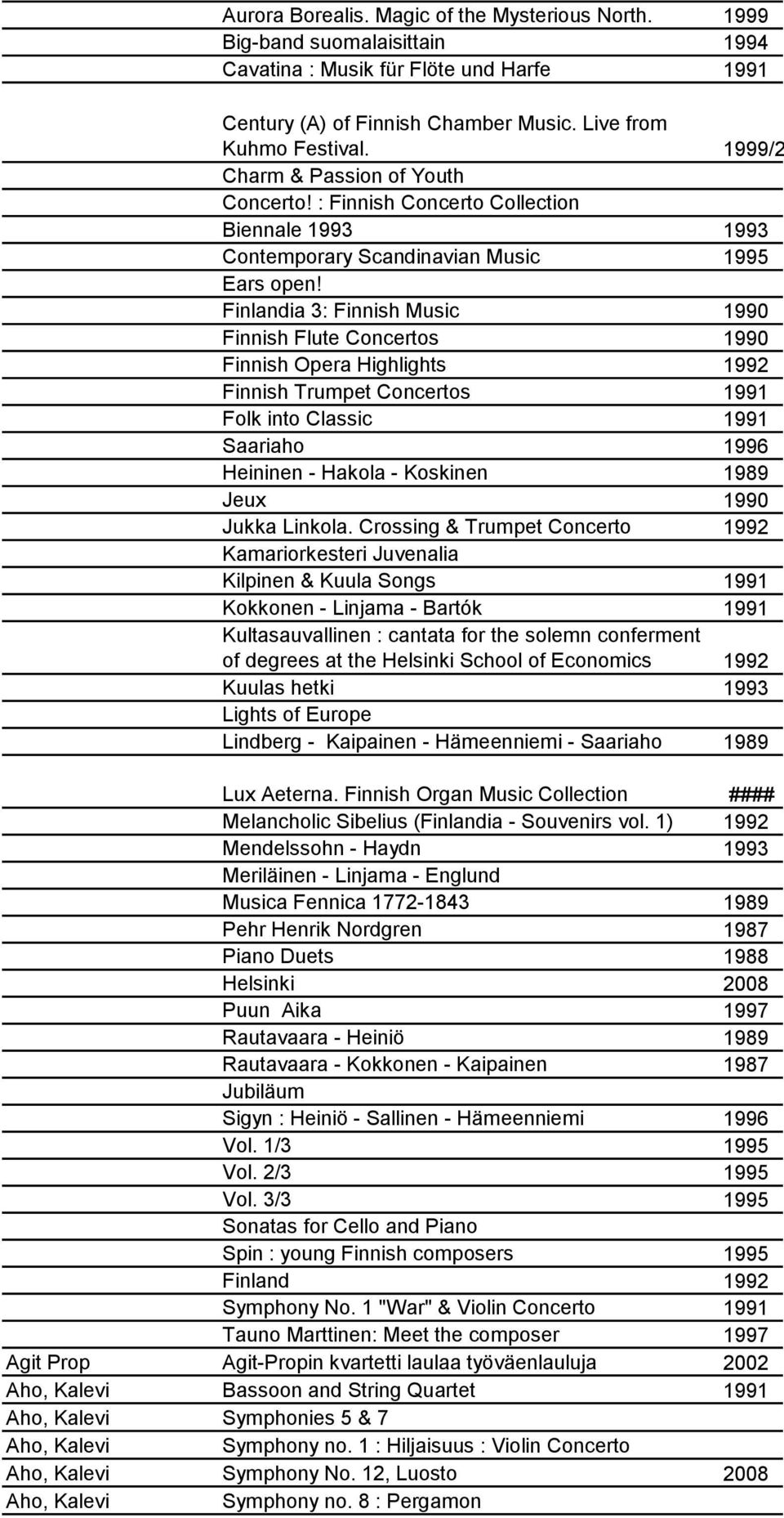 Finlandia 3: Finnish Music 1990 Finnish Flute Concertos 1990 Finnish Opera Highlights 1992 Finnish Trumpet Concertos 1991 Folk From into Scandinavia Classic : Lindbeg, Sørensen, Tiensuu, 1991