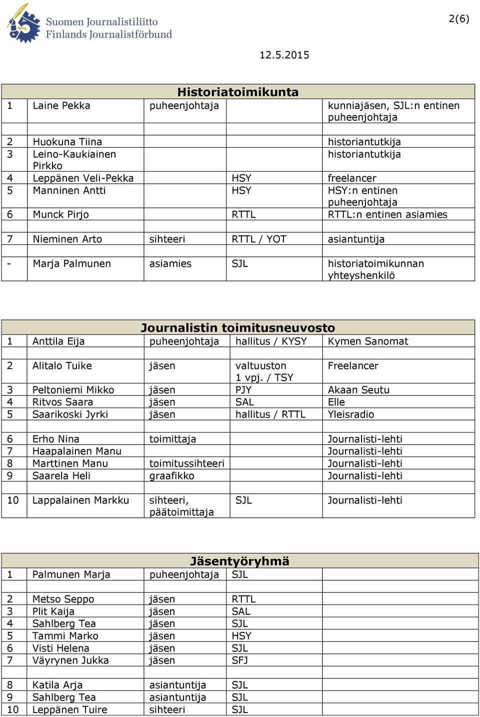 historiatoimikunnan yhteyshenkilö Journalistin toimitusneuvosto 1 Anttila Eija puheenjohtaja hallitus / KYSY Kymen Sanomat 2 Alitalo Tuike jäsen valtuuston Freelancer 1 vpj.