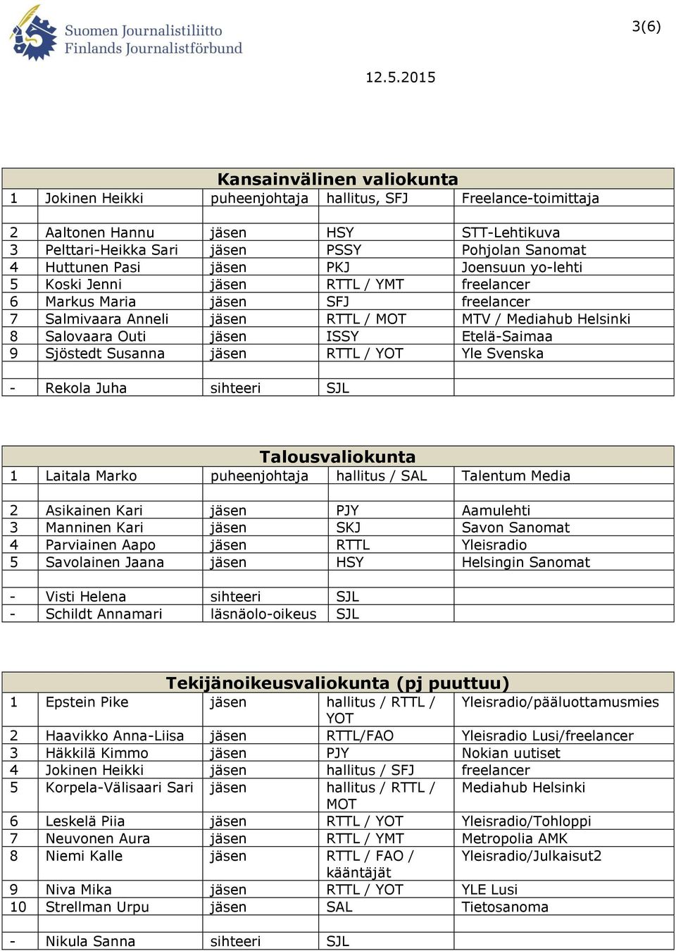 Etelä-Saimaa 9 Sjöstedt Susanna jäsen RTTL / YOT Yle Svenska - Rekola Juha sihteeri SJL Talousvaliokunta 1 Laitala Marko puheenjohtaja hallitus / SAL Talentum Media 2 Asikainen Kari jäsen PJY