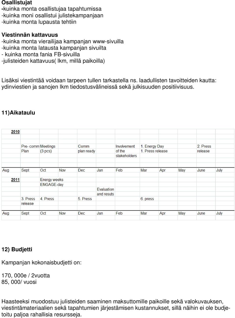 laadullisten tavoitteiden kautta: ydinviestien ja sanojen lkm tiedostusvälineissä sekä julkisuuden positiivisuus.