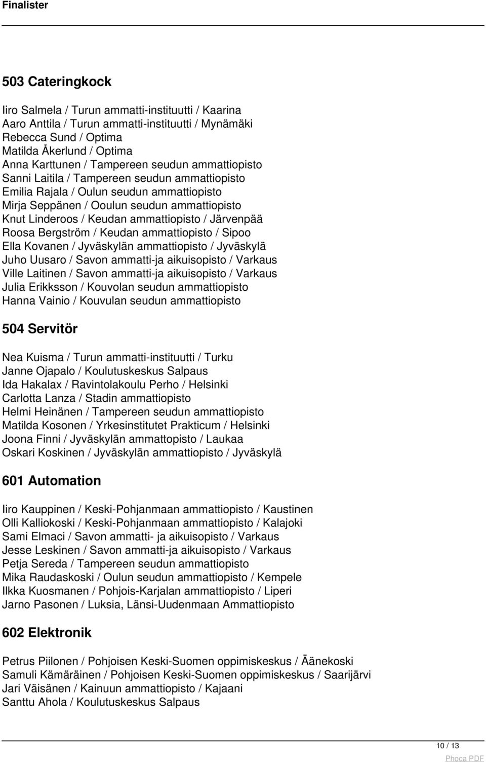 Järvenpää Roosa Bergström / Keudan ammattiopisto / Sipoo Ella Kovanen / Jyväskylän ammattiopisto / Jyväskylä Juho Uusaro / Savon ammatti-ja aikuisopisto / Varkaus Ville Laitinen / Savon ammatti-ja