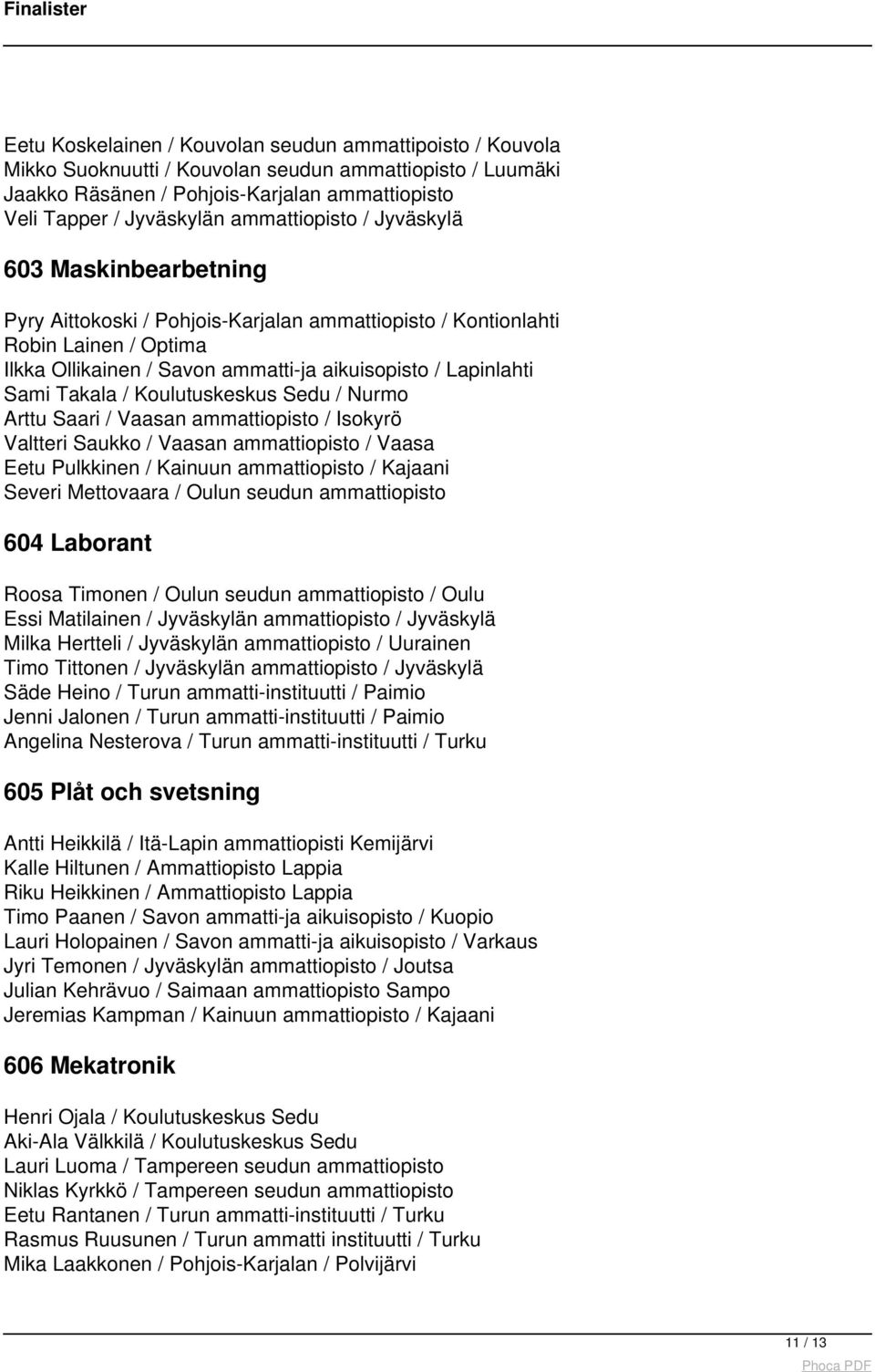 Sami Takala / Koulutuskeskus Sedu / Nurmo Arttu Saari / Vaasan ammattiopisto / Isokyrö Valtteri Saukko / Vaasan ammattiopisto / Vaasa Eetu Pulkkinen / Kainuun ammattiopisto / Kajaani Severi