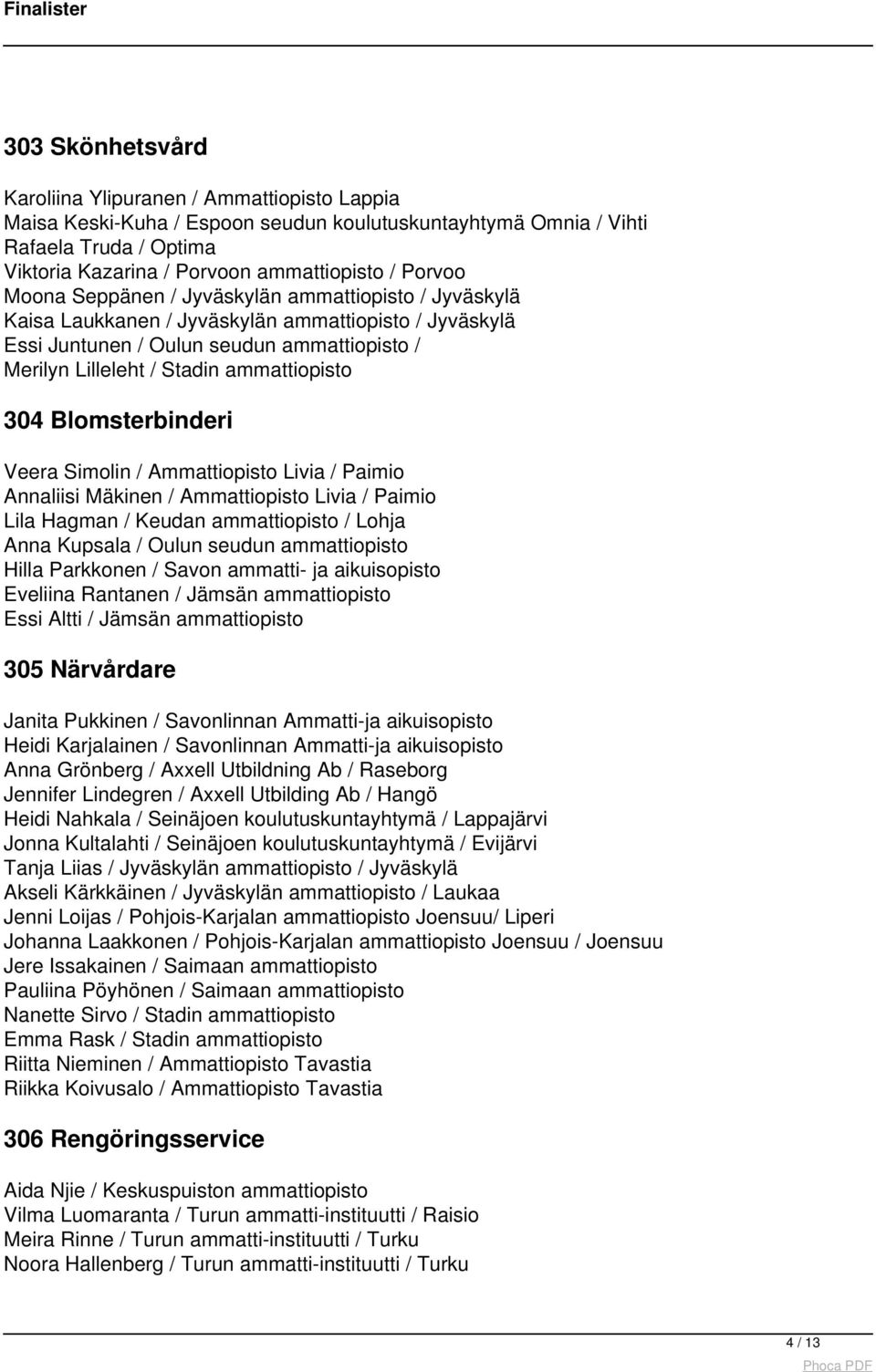 ammattiopisto 304 Blomsterbinderi Veera Simolin / Ammattiopisto Livia / Paimio Annaliisi Mäkinen / Ammattiopisto Livia / Paimio Lila Hagman / Keudan ammattiopisto / Lohja Anna Kupsala / Oulun seudun