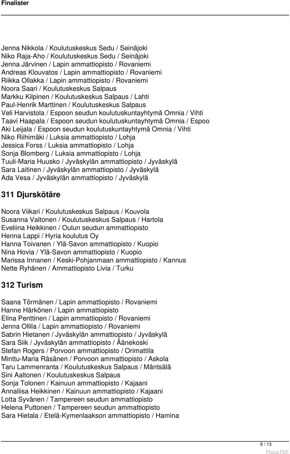 Espoon seudun koulutuskuntayhtymä Omnia / Vihti Taavi Haapala / Espoon seudun koulutuskuntayhtymä Omnia / Espoo Aki Leijala / Espoon seudun koulutuskuntayhtymä Omnia / Vihti Niko Riihimäki / Luksia