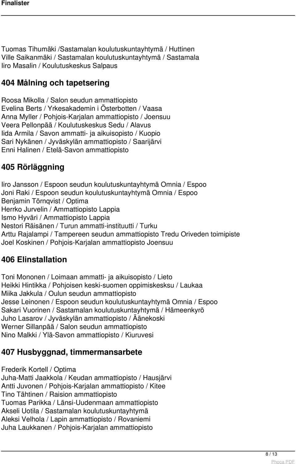 Armila / Savon ammatti- ja aikuisopisto / Kuopio Sari Nykänen / Jyväskylän ammattiopisto / Saarijärvi Enni Halinen / Etelä-Savon ammattiopisto 405 Rörläggning Iiro Jansson / Espoon seudun