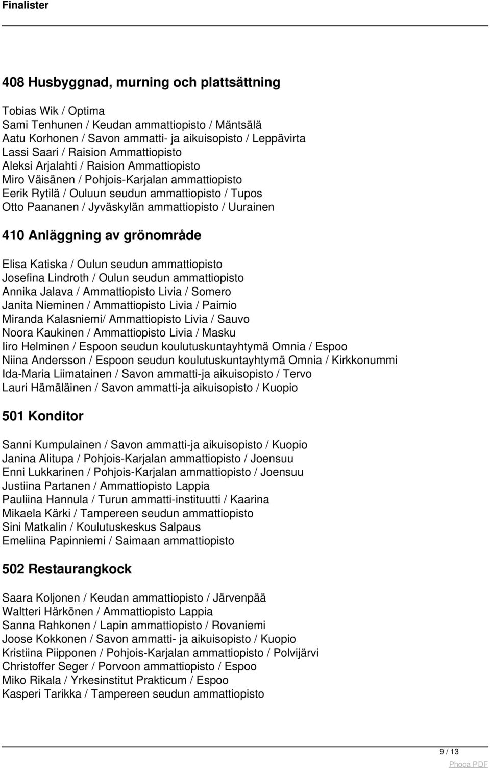 Uurainen 410 Anläggning av grönområde Elisa Katiska / Oulun seudun ammattiopisto Josefina Lindroth / Oulun seudun ammattiopisto Annika Jalava / Ammattiopisto Livia / Somero Janita Nieminen /