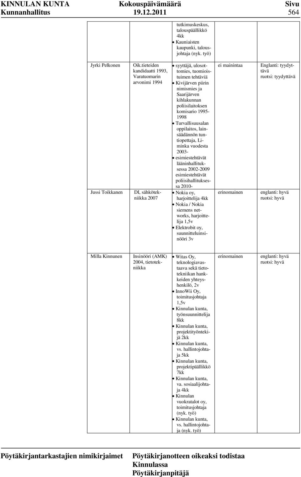 komisario 1995-1998 Turvallisuusalan oppilaitos, lainsäädännön tuntiopettaja, Liminka vuodesta 2003- esimiestehtävät lääninhallituksessa 2002-2009 esimiestehtävät poliisihallituksessa 2010- Nokia oy,