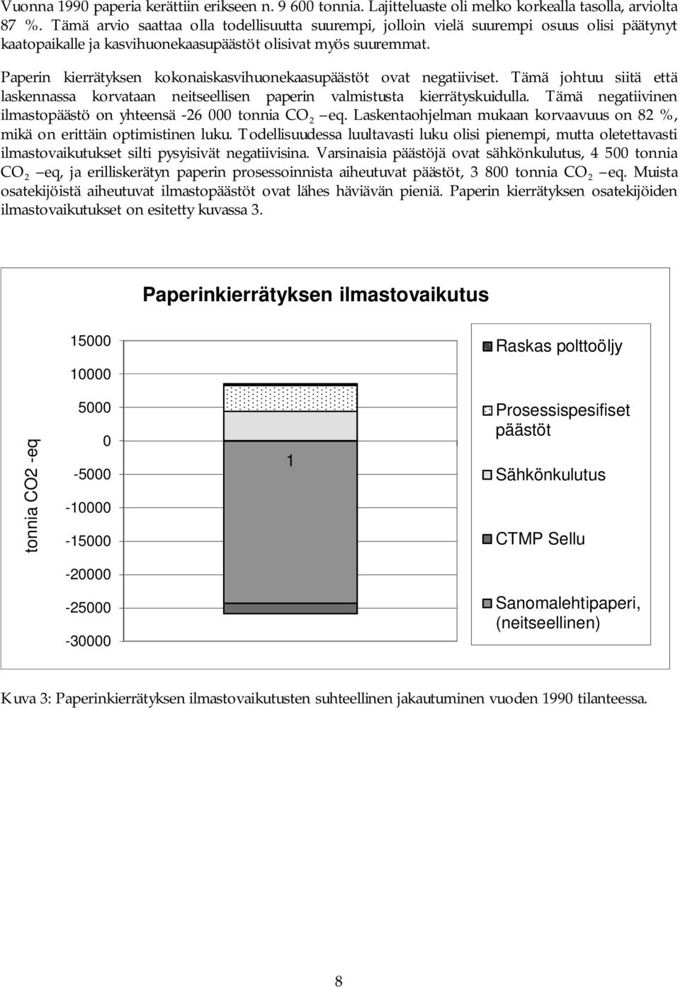 Paperin kierrätyksen kokonaiskasvihuonekaasupäästöt ovat negatiiviset. Tämä johtuu siitä että laskennassa korvataan neitseellisen paperin valmistusta kierrätyskuidulla.