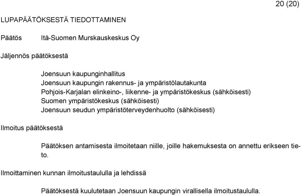 Suomen ympäristökeskus (sähköisesti) Joensuun seudun ympäristöterveydenhuolto (sähköisesti) Päätöksen antamisesta ilmoitetaan niille, joille