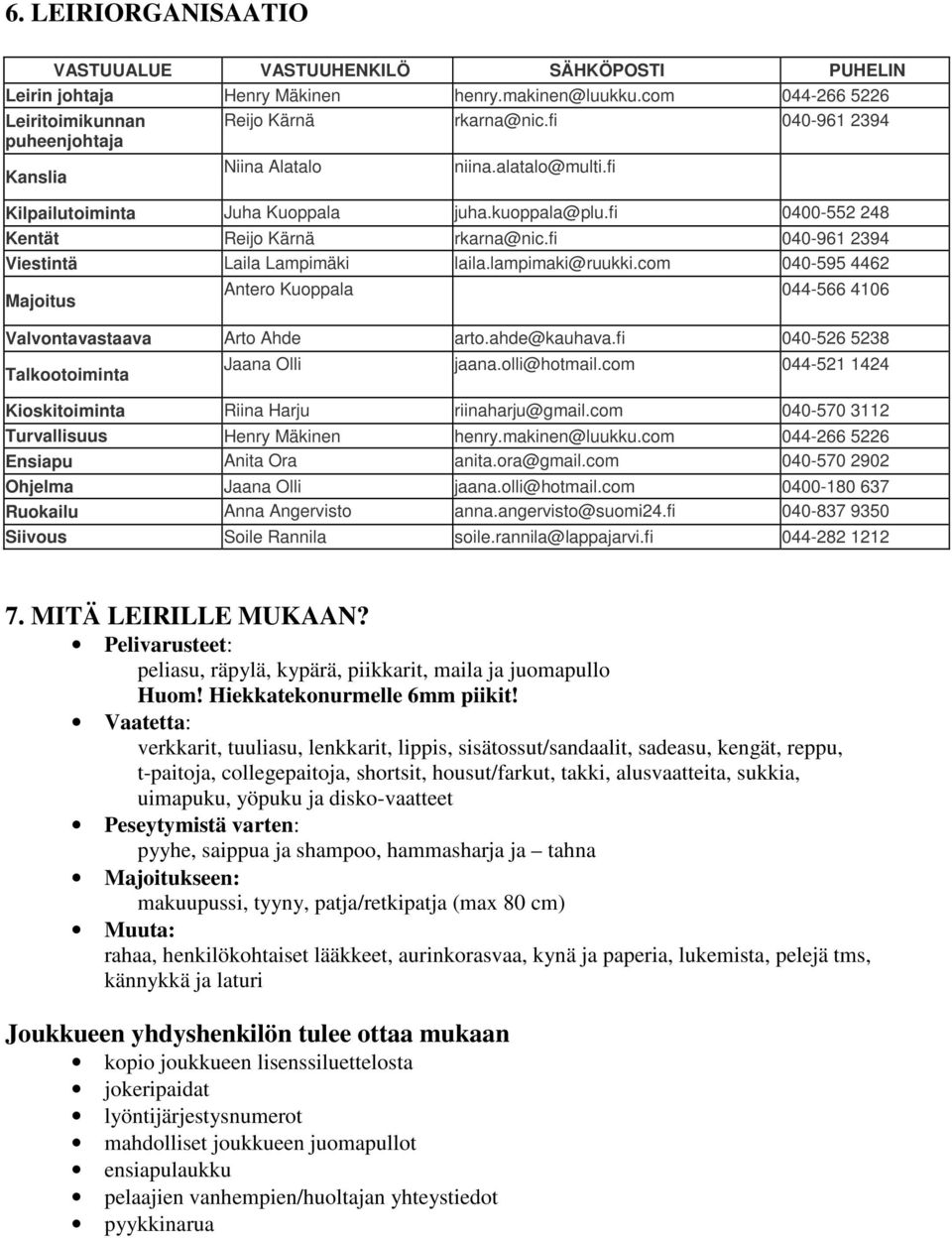 fi 040-961 2394 Viestintä Laila Lampimäki laila.lampimaki@ruukki.com 040-595 4462 Majoitus Antero Kuoppala 044-566 4106 Valvontavastaava Arto Ahde arto.ahde@kauhava.