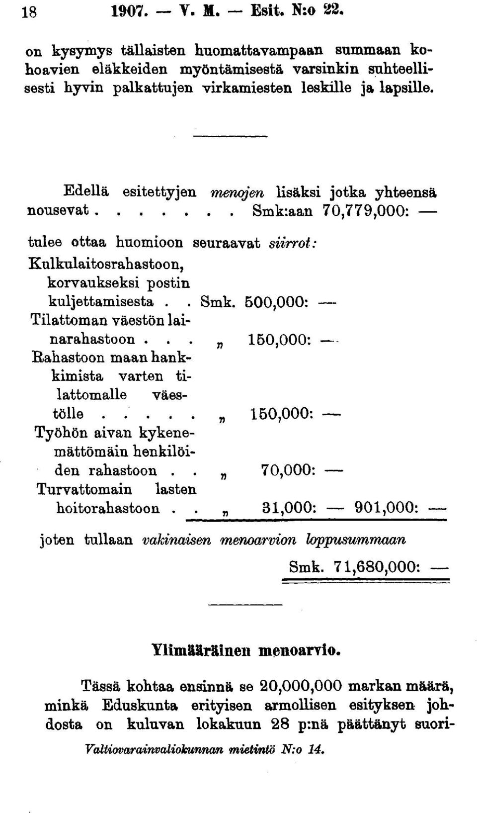 .. 160,000: - Rahastoon maan hankkimista varten tilattomalle väestölle..... 150,000: Työhön aivan kykenemättömäni henkilöiden rahastoon.. 70,000: Turvattomani lasten hoitorahastoon.