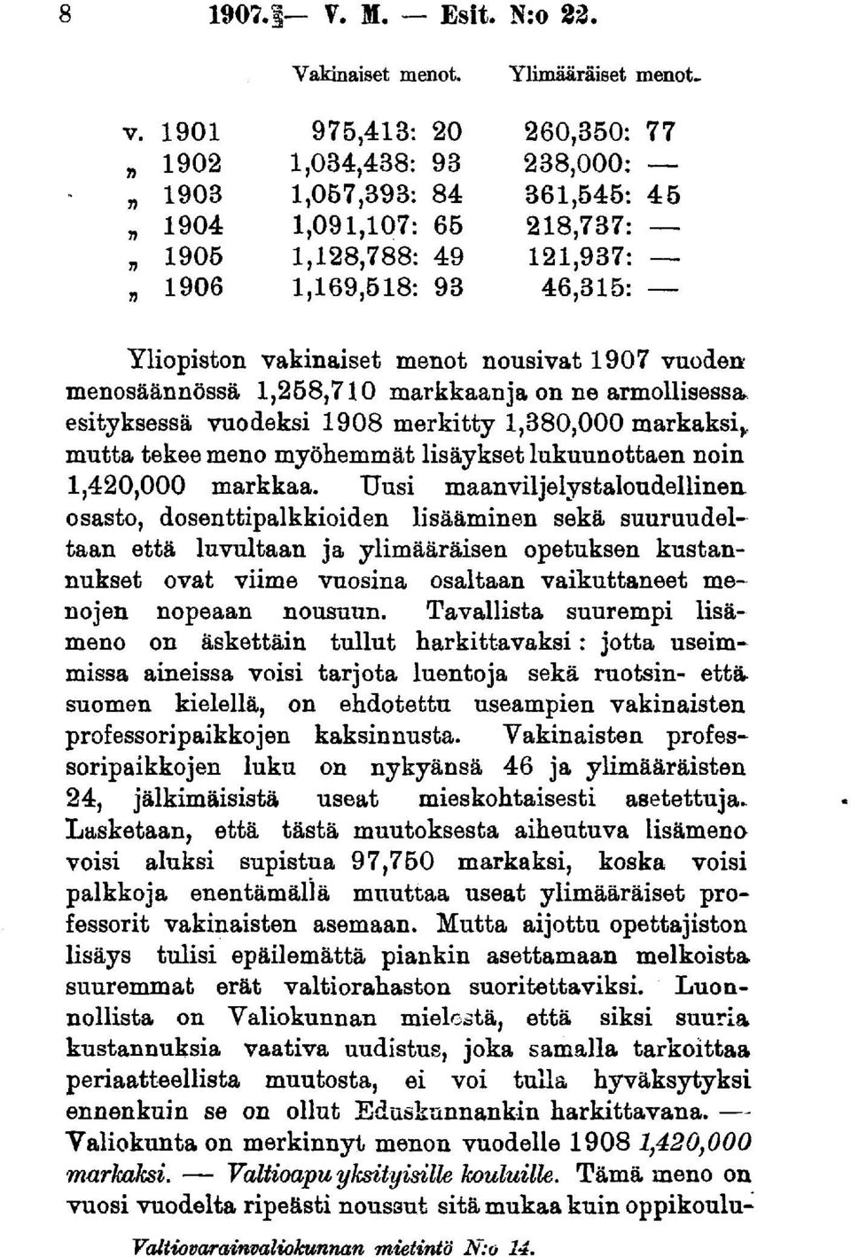 1,380,000 markaksi,, mutta tekee meno myöhemmät lisäykset lukuunottaen noin 1,420,000 markkaa.