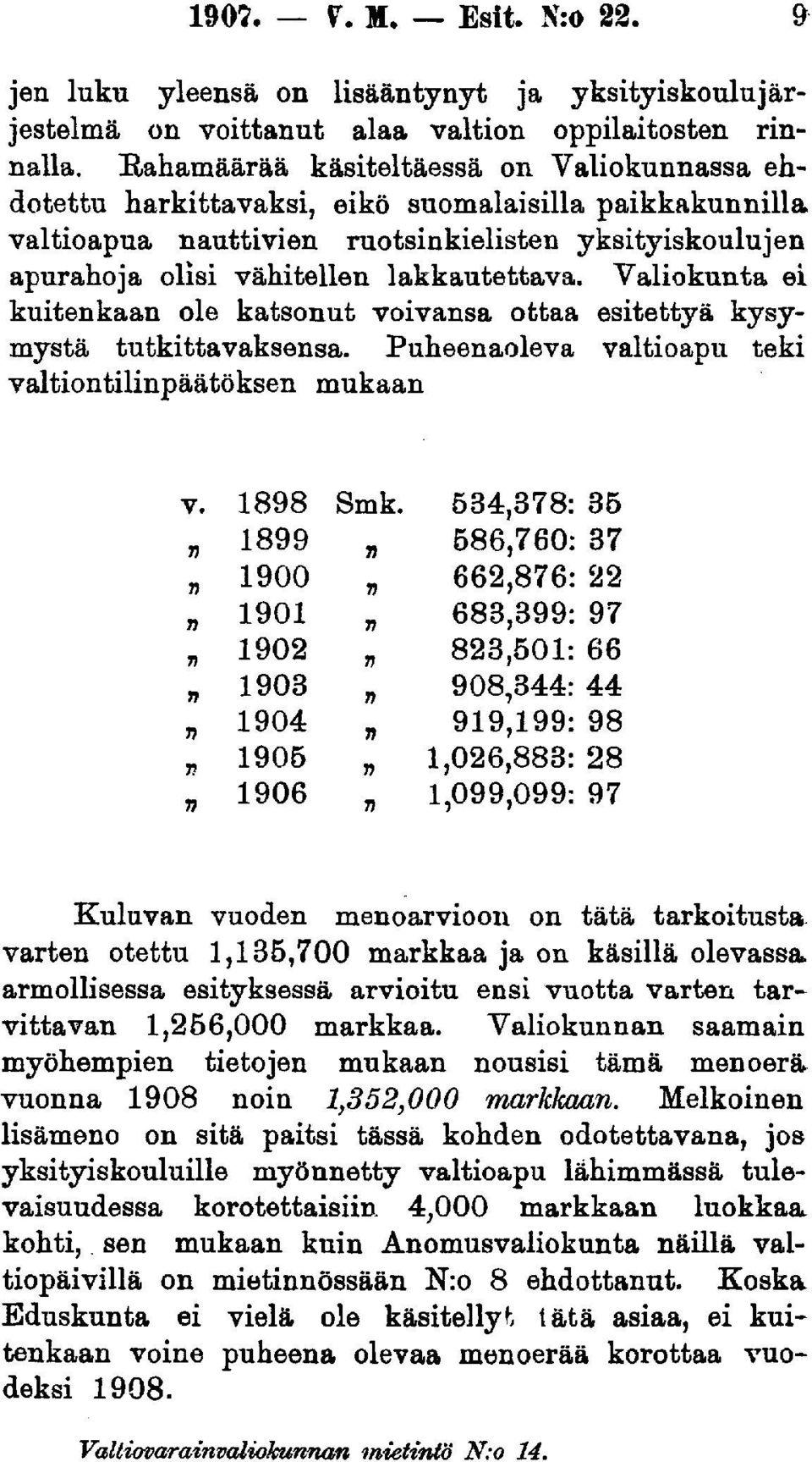 Valiokunta ei kuitenkaan ole katsonut voivansa ottaa esitettyä kysymystä tutkittavaksensa. Puheenaoleva valtioapu teki valtiontilinpäätöksen mukaan v.