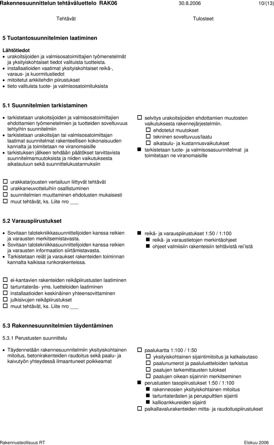 1 Suunnitelmien tarkistaminen tarkistetaan urakoitsijoiden ja valmisosatoimittajien ehdottamien työmenetelmien ja tuotteiden soveltuvuus tehtyihin suunnitelmiin tarkistetaan urakoitsijan tai