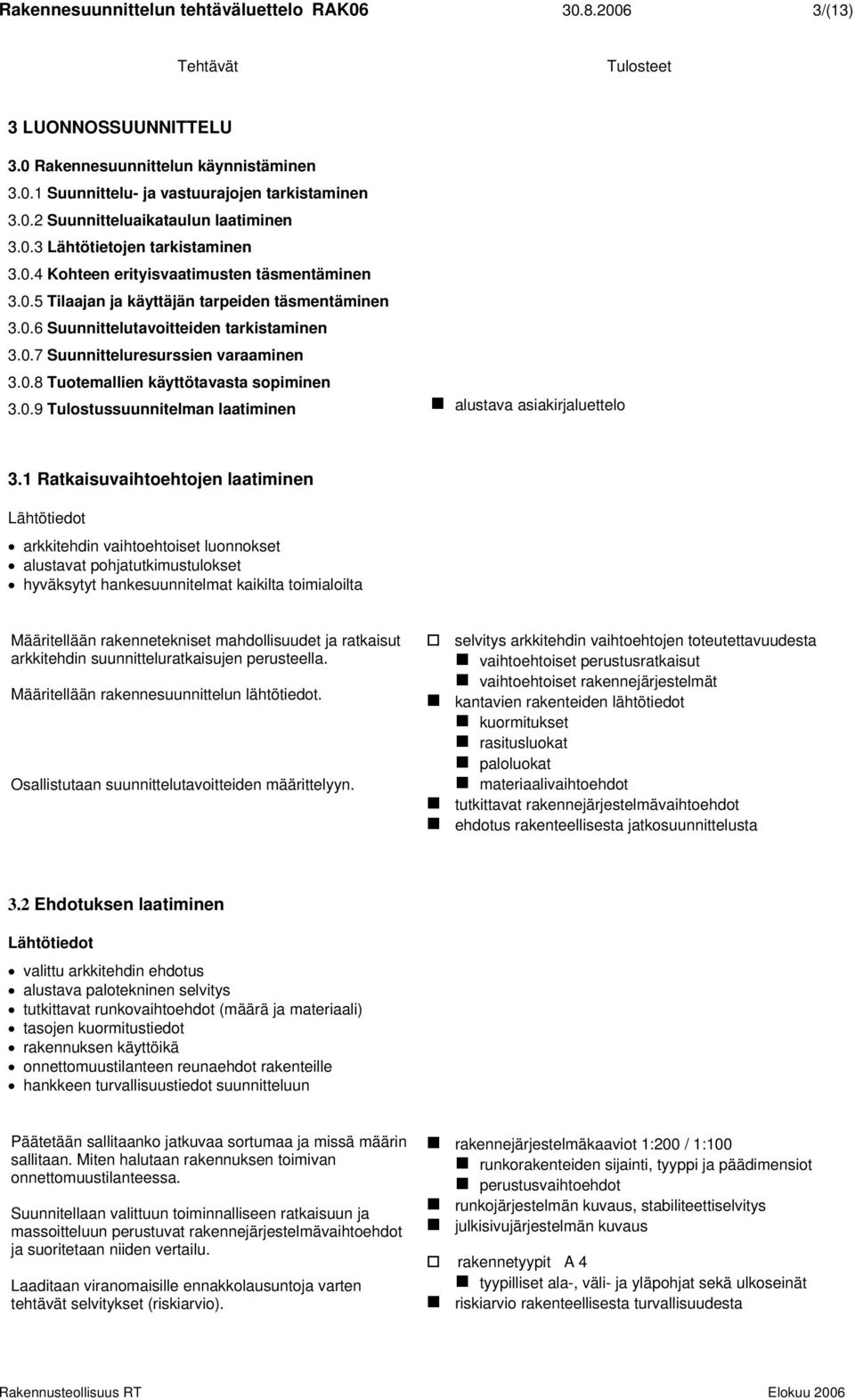 0.8 Tuotemallien käyttötavasta sopiminen 3.0.9 Tulostussuunnitelman laatiminen alustava asiakirjaluettelo 3.