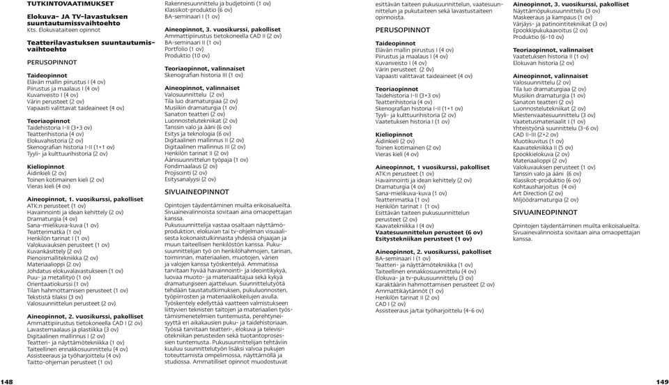 Vapaasti valittavat taideaineet (4 ov) Teoriaopinnot Taidehistoria I-II (3+3 ov) Teatterihistoria (4 ov) Elokuvahistoria (2 ov) Skenografian historia I-II (1+1 ov) Tyyli- ja kulttuurihistoria (2 ov)