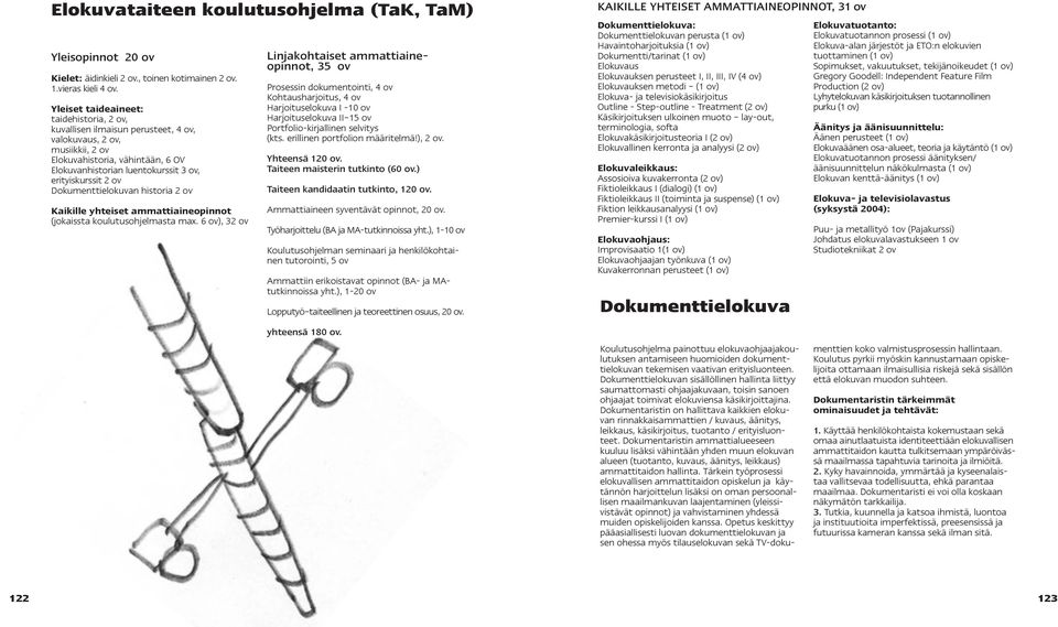 2 ov Dokumenttielokuvan historia 2 ov Kaikille yhteiset ammattiaineopinnot (jokaissta koulutusohjelmasta max.