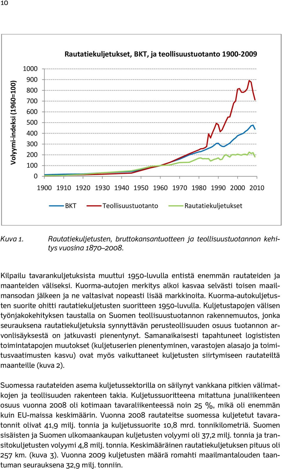 Kilpailu tavarankuljetuksista muuttui 1950-luvulla entistä enemmän rautateiden ja maanteiden väliseksi.