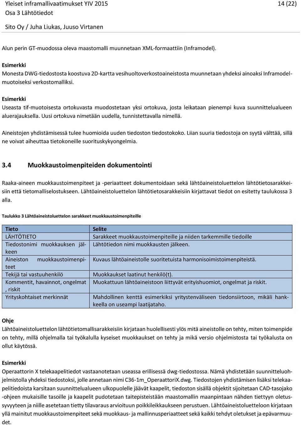 Esimerkki Useasta tif-muotoisesta ortokuvasta muodostetaan yksi ortokuva, josta leikataan pienempi kuva suunnittelualueen aluerajauksella. Uusi ortokuva nimetään uudella, tunnistettavalla nimellä.