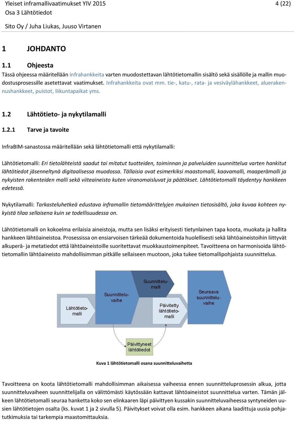 Lähtötieto- ja nykytilamalli 1.2.