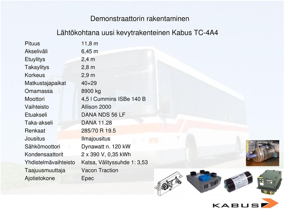 Etuakseli DANA NDS 56 LF Taka-akseli DANA 11.28 Renkaat 285/70 R 19.5 Jousitus Ilmajousitus Sähkömoottori Dynawatt n.