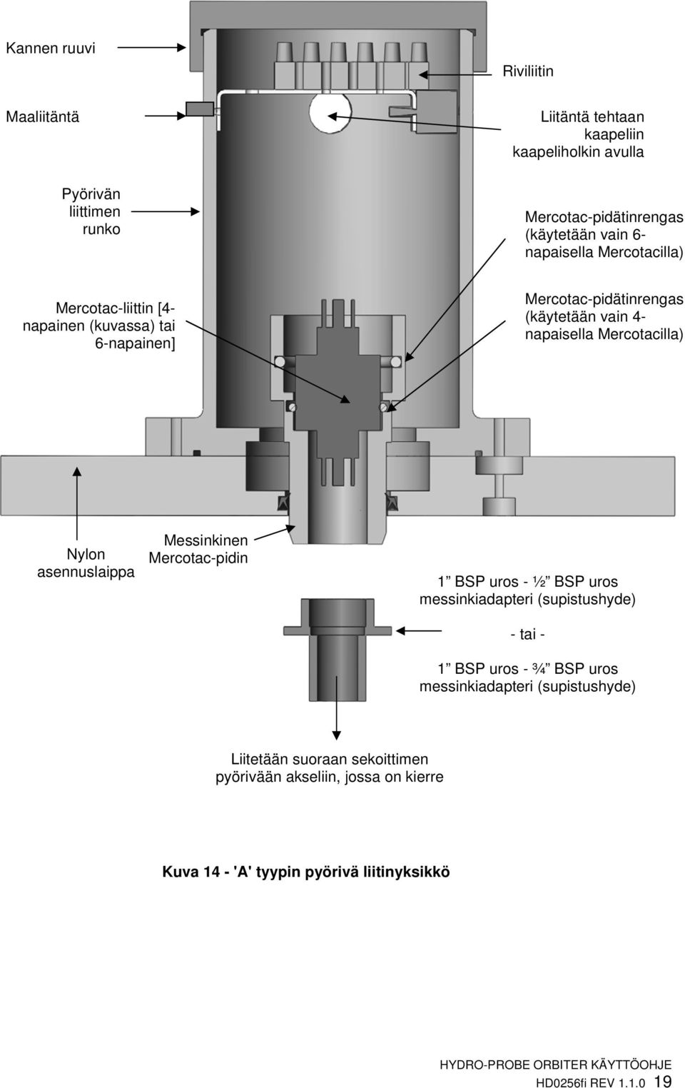 Mercotacilla) Nylon asennuslaippa Messinkinen Mercotac-pidin 1 BSP uros - ½ BSP uros messinkiadapteri (supistushyde) - tai - 1 BSP uros - ¾ BSP uros