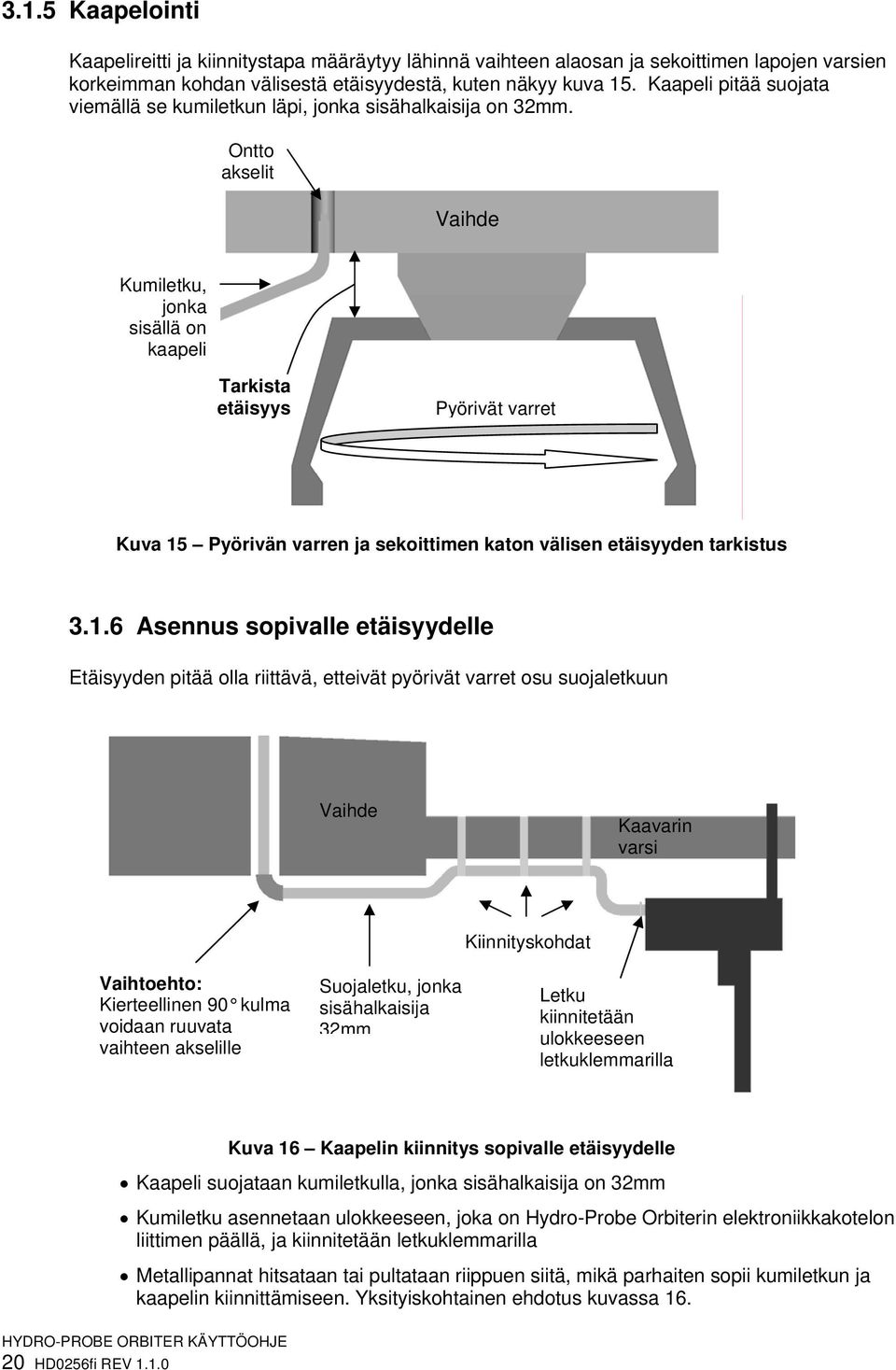 Ontto akselit Vaihde Kumiletku, jonka sisällä on kaapeli Tarkista etäisyys Pyörivät varret Kuva 15