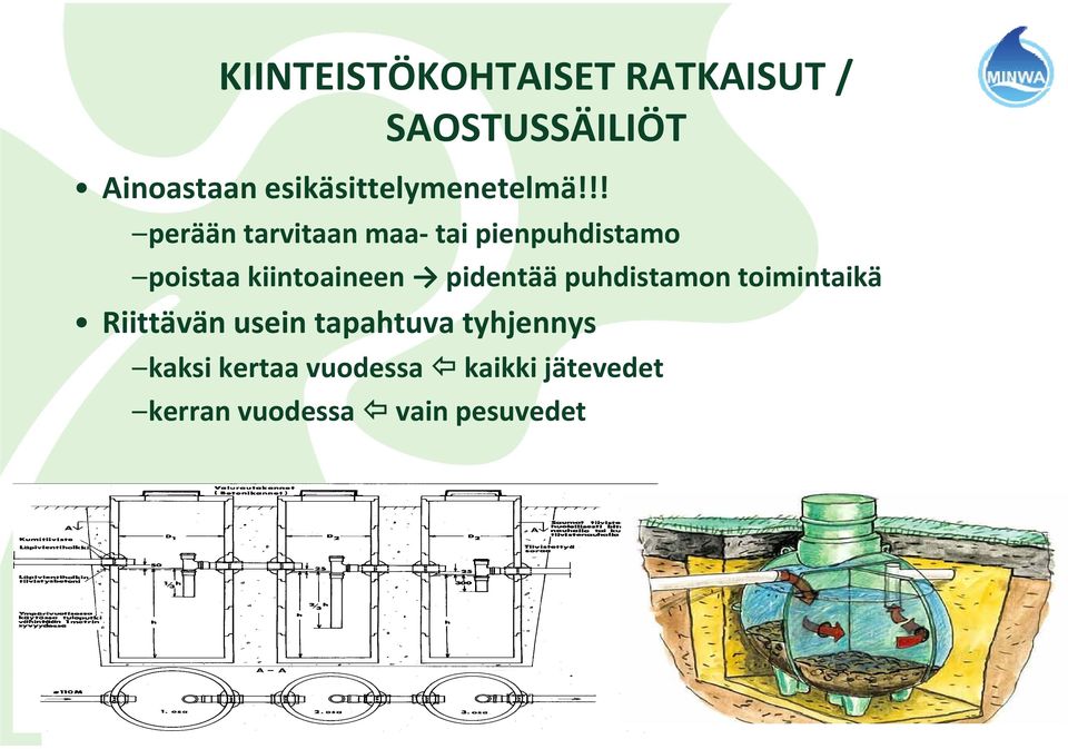 !! perään tarvitaan maa tai pienpuhdistamo poistaa kiintoaineen