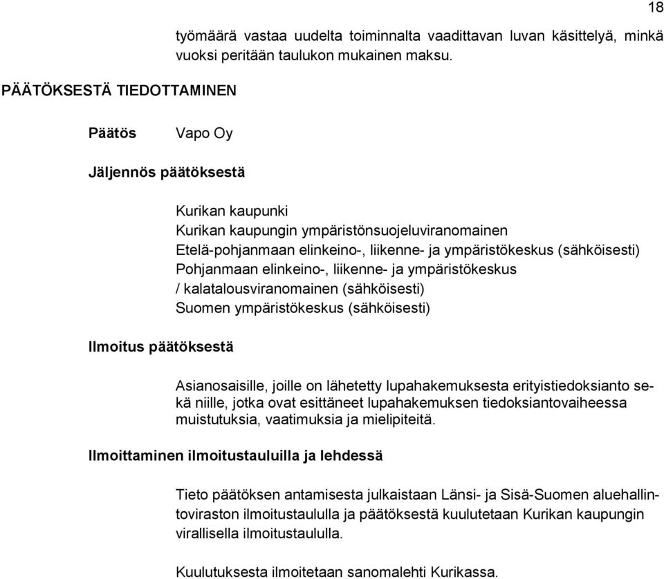 Pohjanmaan elinkeino-, liikenne- ja ympäristökeskus / kalatalousviranomainen (sähköisesti) Suomen ympäristökeskus (sähköisesti) Asianosaisille, joille on lähetetty lupahakemuksesta
