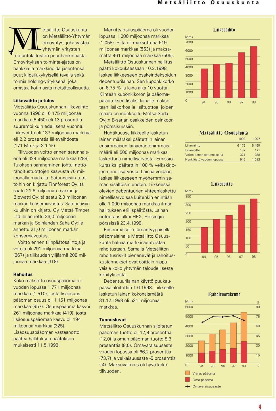 Liikevaihto ja tulos Metsäliitto Osuuskunnan liikevaihto vuonna 1998 oli 6 175 miljoonaa markkaa (5 450) eli 13 prosenttia suurempi kuin edellisenä vuonna.