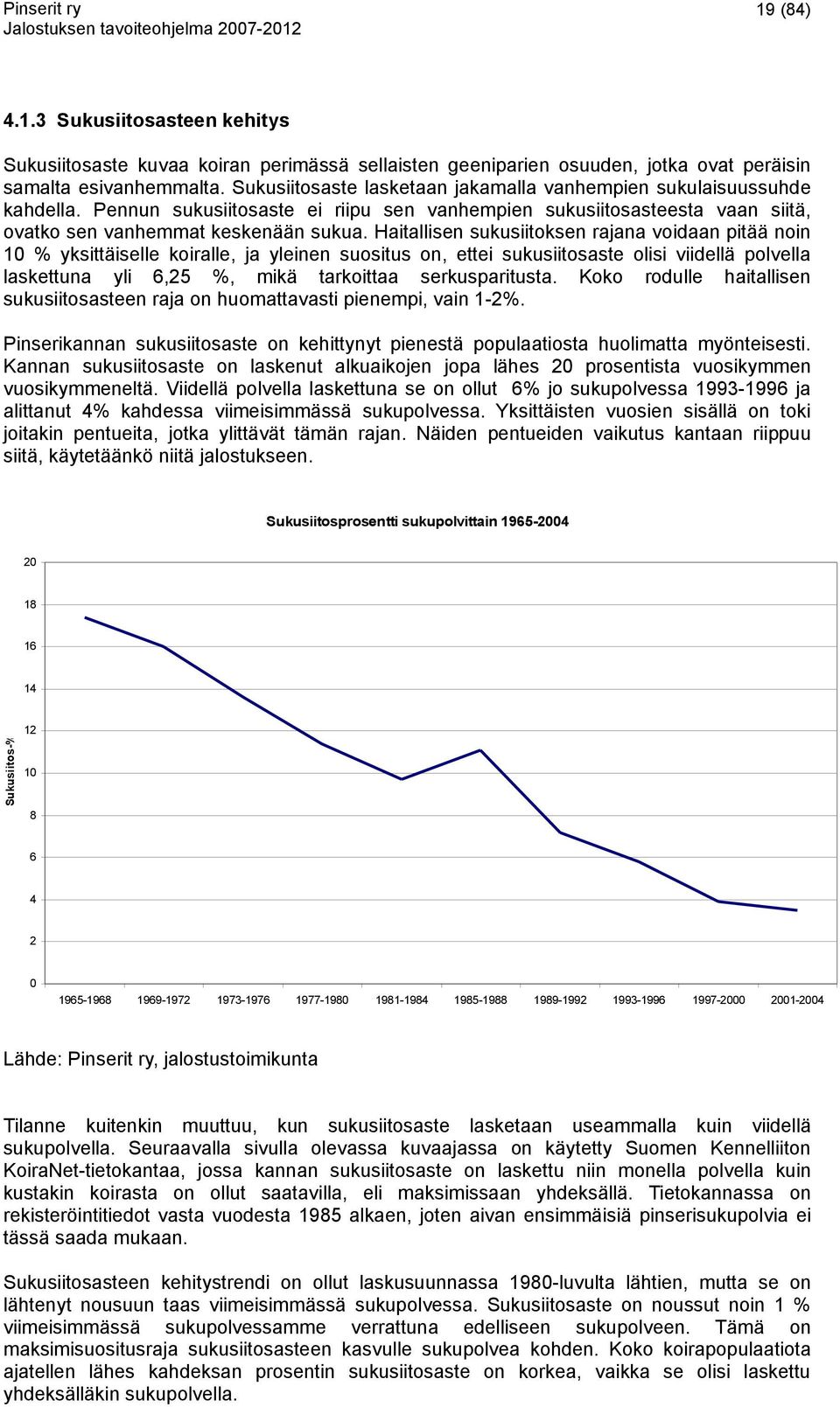 Haitallisen sukusiitoksen rajana voidaan pitää noin 10 % yksittäiselle koiralle, ja yleinen suositus on, ettei sukusiitosaste olisi viidellä polvella laskettuna yli 6,25 %, mikä tarkoittaa