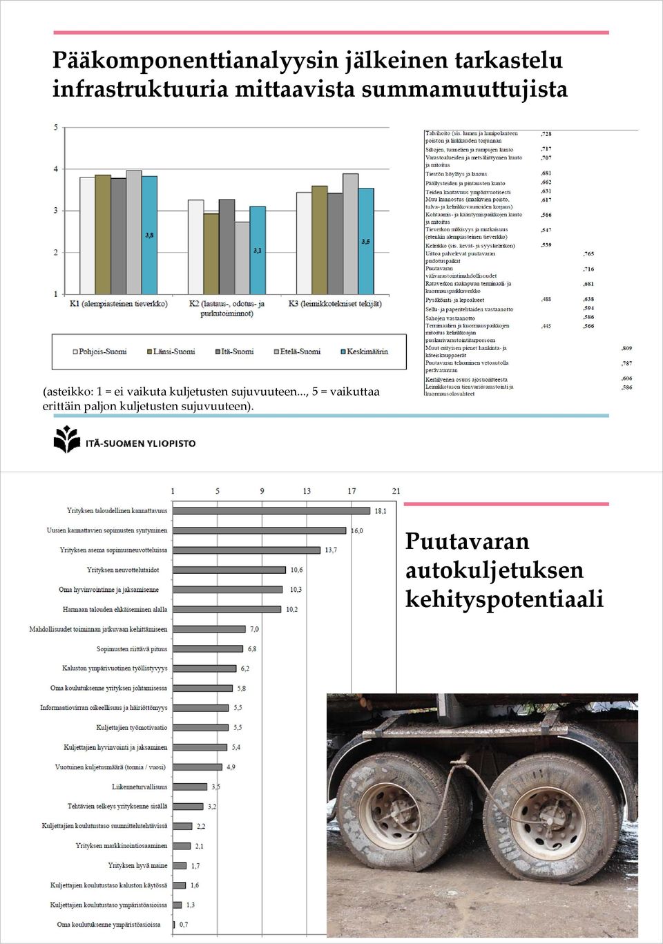 kuljetusten sujuvuuteen.