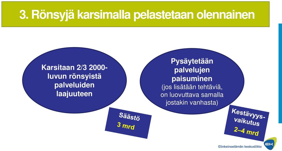 laajuuteen Pysäytetään palvelujen paisuminen (jos