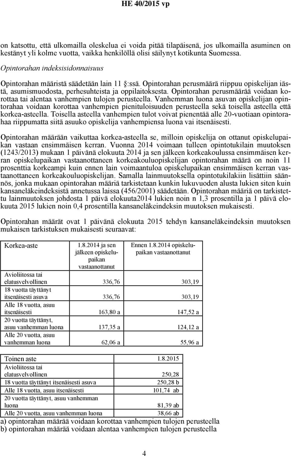 Opintorahan perusmäärää voidaan korottaa tai alentaa vanhempien tulojen perusteella.