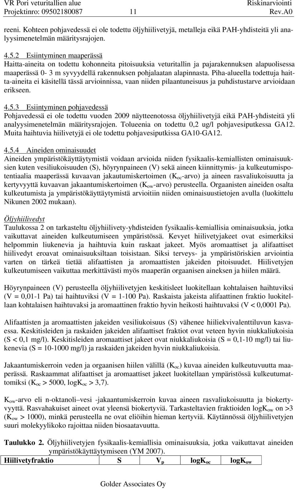 2 Esiintyminen maaperässä Haitta-aineita on todettu kohonneita pitoisuuksia veturitallin ja pajarakennuksen alapuolisessa maaperässä 0-3 m syvyydellä rakennuksen pohjalaatan alapinnasta.